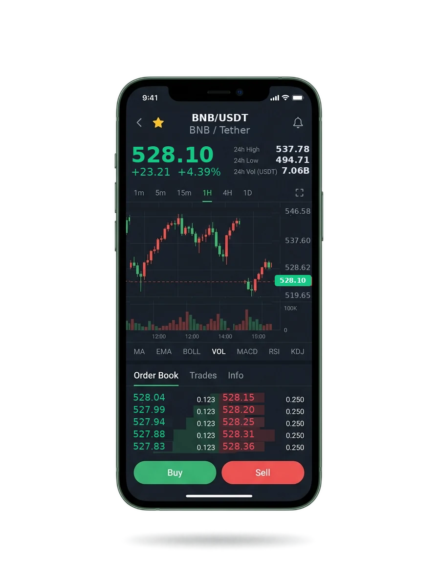 Mobile app screen showing an AI-generated market note with confidence score and position sizing suggestion
